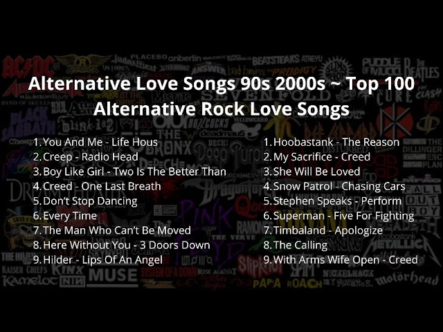 Alternative Love Songs 90s 2000s ~ Top 100 Alternative Rock Love Songs