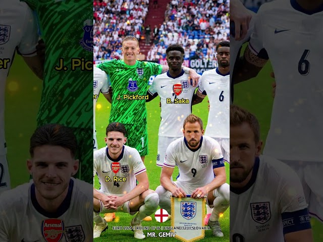 England vs Slovakia || Euro 2024 || Round of 16 || England Squad || Club at that time #euro2024