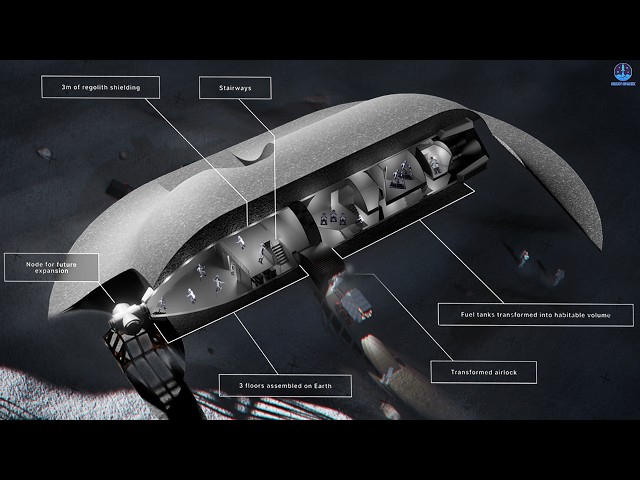 Elon Musk's New Starship Moonbase Design Revealed...