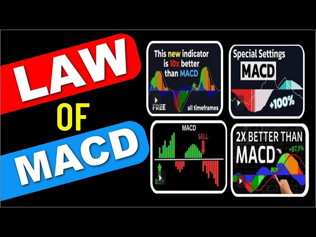 🔴 The LAW OF MACD… Here’s What No One Tells You!