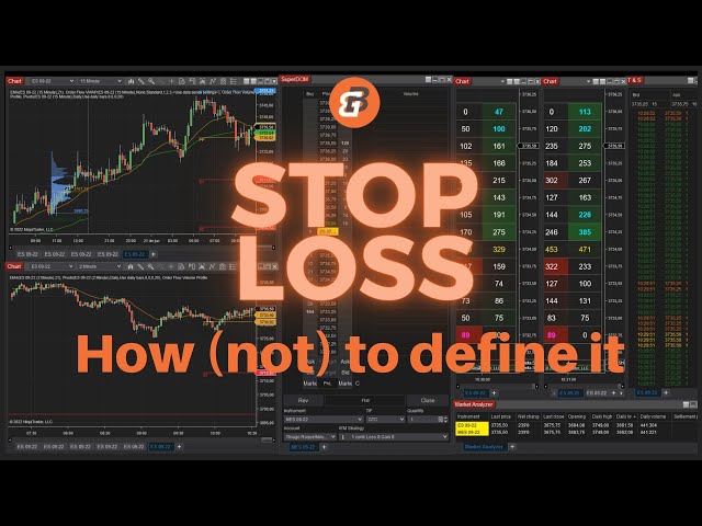 Day trading of E-mini S&P Futures |  Stop loss - How (not) to define it ( order flow w/ NinjaTrader)