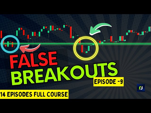 Identifying False Breakouts | Episode - 9 | Price action course | Fake outs | Price action trading