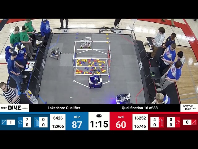 Lakeshore Qualifier - Qualification Match 16 - FTC 2024-2025