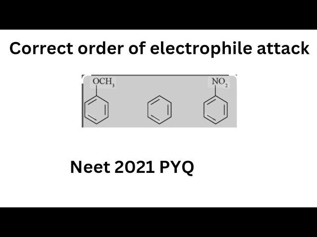 Correct order of electrophile attack#neet #PYQ#video #shorts #viralvideo #jee #upsc