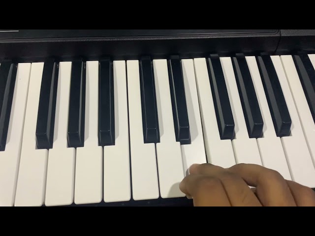 Hallelujah Stuti karenge Piano Tutorial Jesus Hindi Song