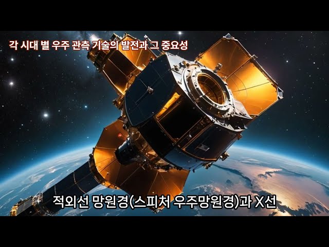 "우주관측 방법"과 기술의 발전.