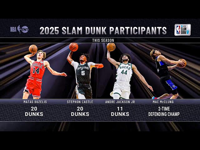 SHAQ & TNT Crew previews 2025 NBA Dunk Contest