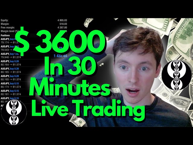 How I Made $3600 Trading Nas100! ICT Strategy