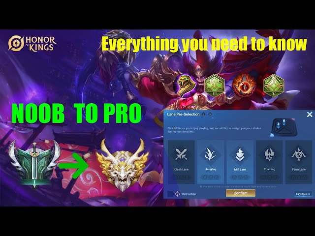 From Beginner to Pro: Master Honor of Kings 2025 – Map, Roles & Best Heroes!