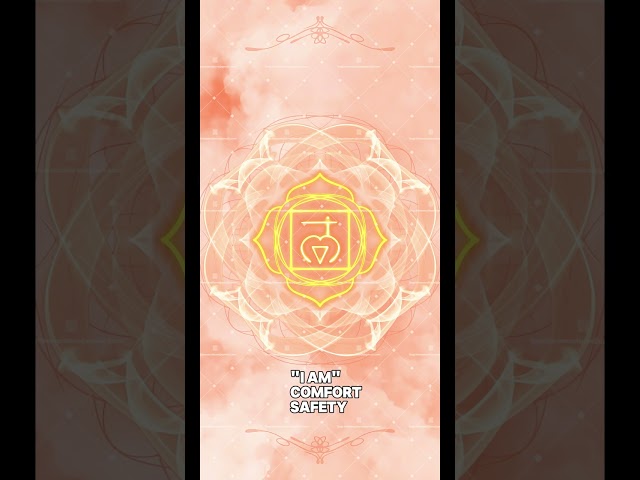 7 Chakra Balancing Wallpaper|attract endless Money,Love,Luck,Health and Success.Boost your aura