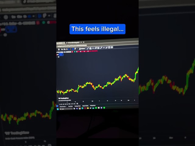 This AI Trading Tool is insane! 📈 #crypto #stocks #forex #tradingview