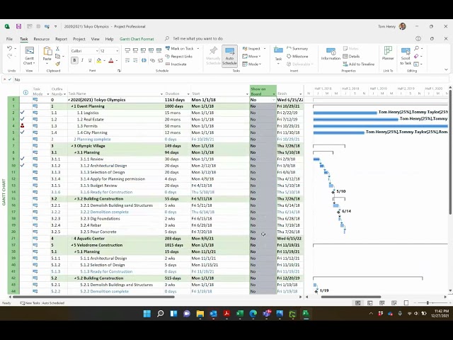 Waterfall and agile In Microsoft Project