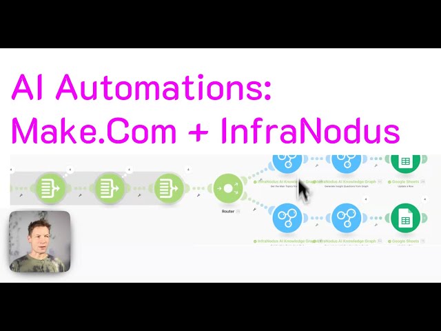 Powerful AI Automation Workflows with Make.Com, InfraNodus, and ChatGPT o1