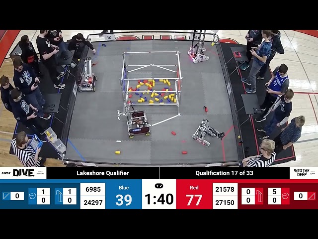 Lakeshore Qualifier - Qualification Match 17 - FTC 2024-2025