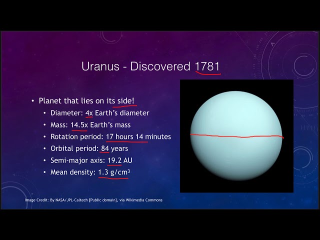 Lesson 11 - Lecture 1 - Overview - The Outer Planets - OpenStax