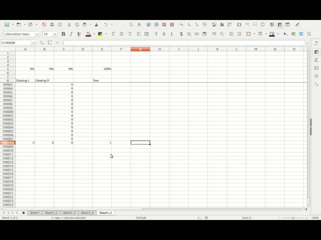 Response to TED-Ed Frog Riddle using Spreadsheet Simulation