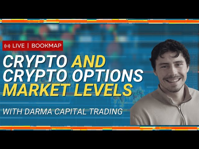 Cryptocurrencies with DARMA Capital Trading | Bookmap