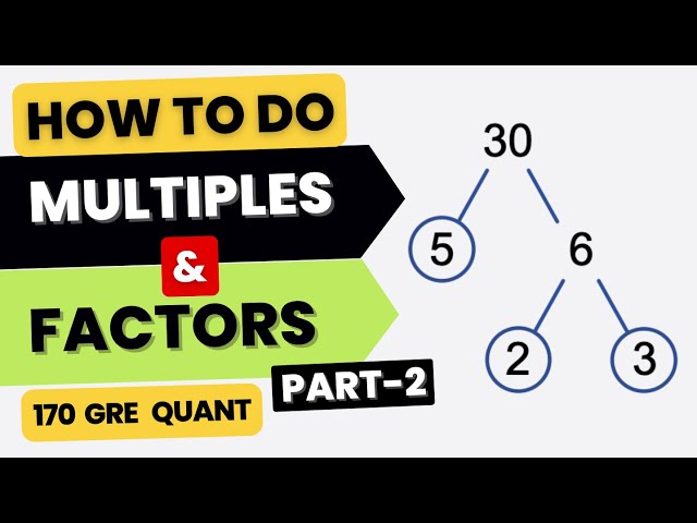 How to do Multiples and Factors in GRE | GRE Factors and Multiples Made Easy | GRE INSIGHT (Part-2)