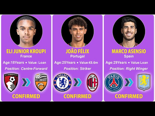 🔥NEW CONFIRMED PLAYERS TRANSFERS & RUMOURS IN WINTER 2025🔥 BEN CHILWELL, MATHYS TEL, JOÃO FÉLIX