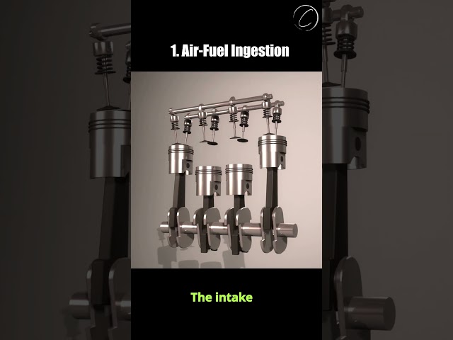 The 4-Stroke Piston Engine Explained #engineering #engine #mechanics