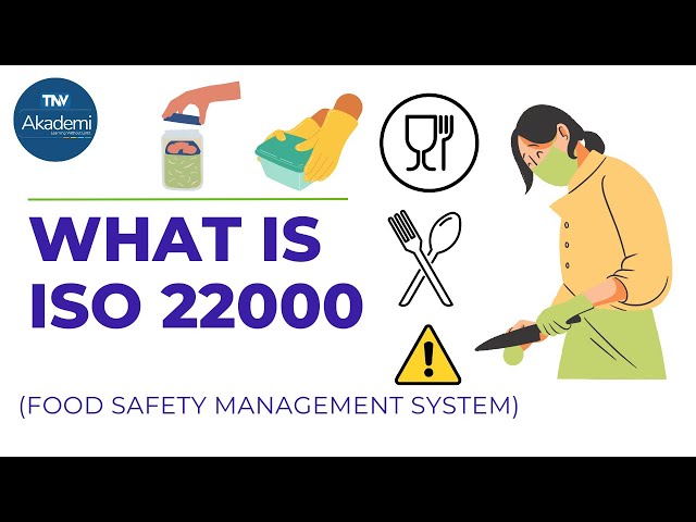 What is ISO 22000 (Food Safety Management System)