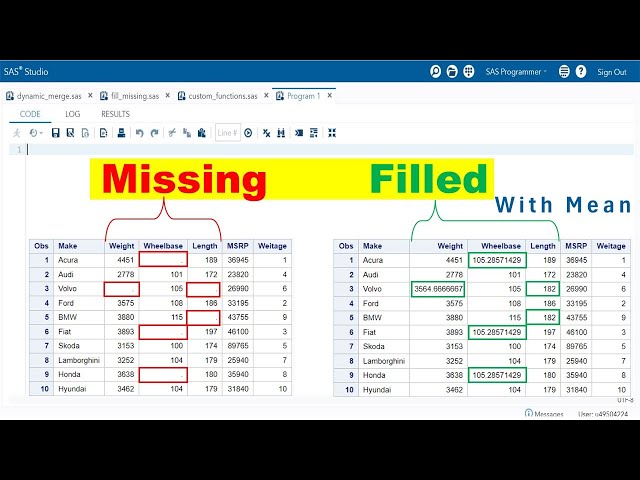 Handling Missing Data in SAS: Mean, Median or Zero Imputation Explained