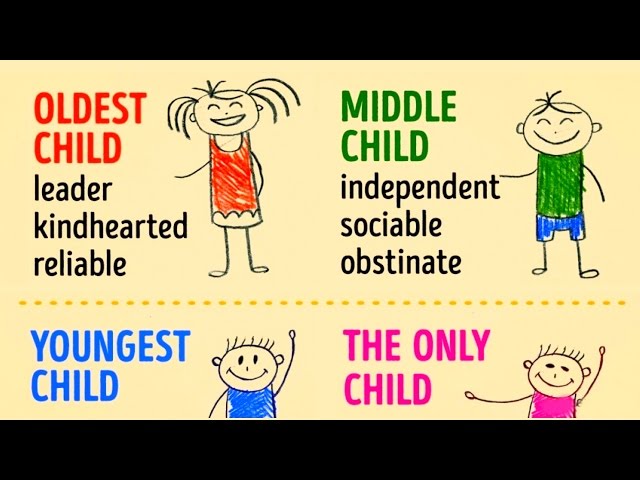 HOW BIRTH ORDER CAN SHAPE YOUR PERSONALITY