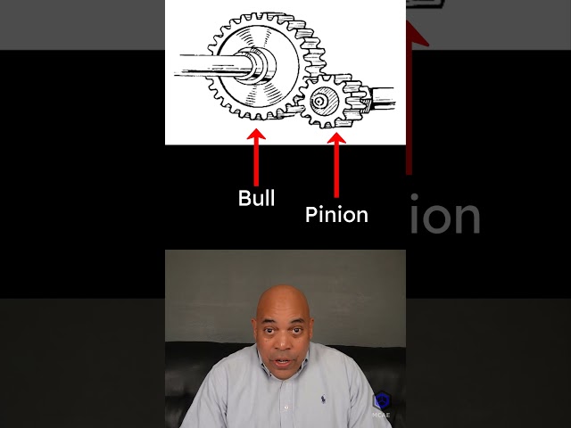 Engineering 101 - What is a Bull Gear?  #engineering #cadcommunity