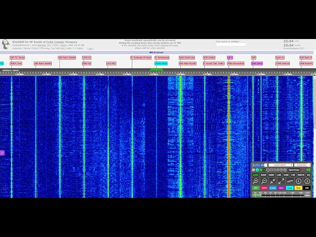 [MW DX] R. Republik Indonesia Pro 4 on 1251 kHz