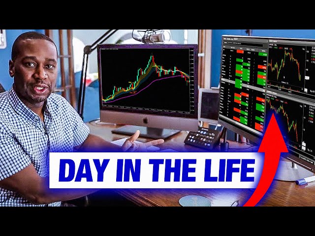 Day in the Life of an Options Trader | Behind The Scenes