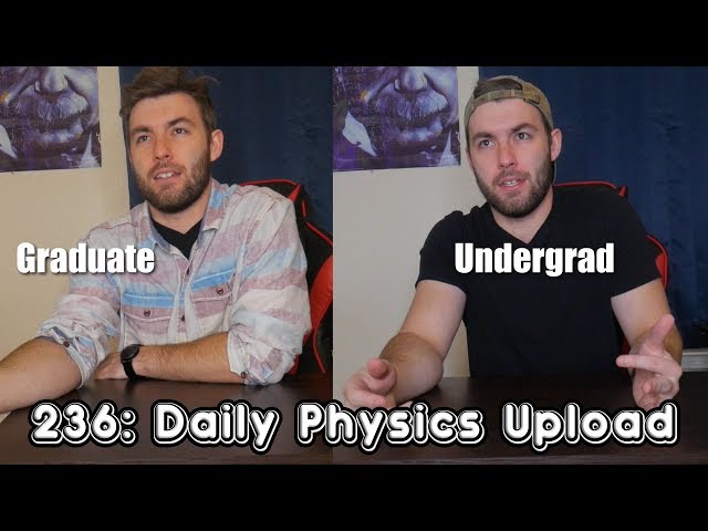 Undergraduate vs Graduate Physics (Joke Video)