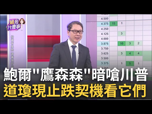 Fed鮑爾"砍降息"嚇壞市場!?道瓊洩千點..黑天鵝來了?! 明年降息只剩1碼?!鮑爾"鷹森森"..川普.通膨害了美國?│陳斐娟 主持│20241219│關我什麼事 feat.阮慕驊