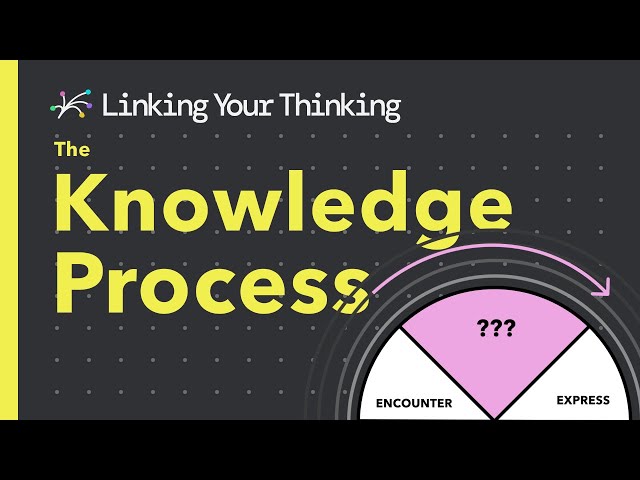 The Knowledge Process - A primer