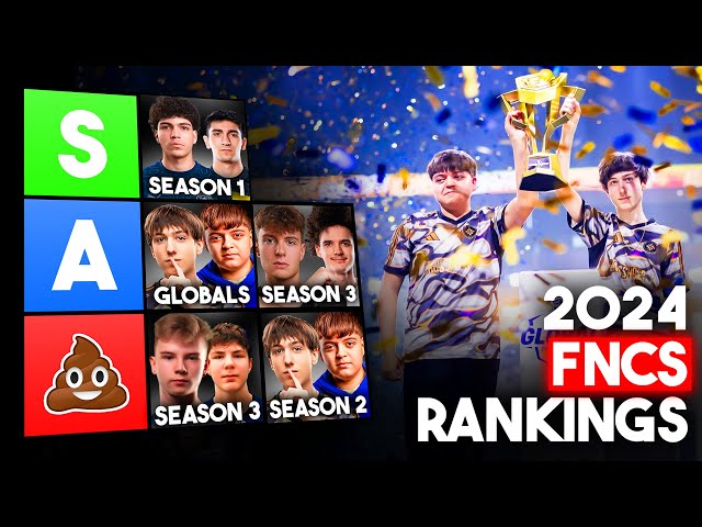 Ranking EVERY FNCS of 2024...