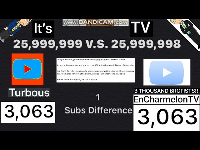 MrBeast vs AlexKinda.com & More YouTube Subscriber Counts & More YouTube Subscriber Battles!