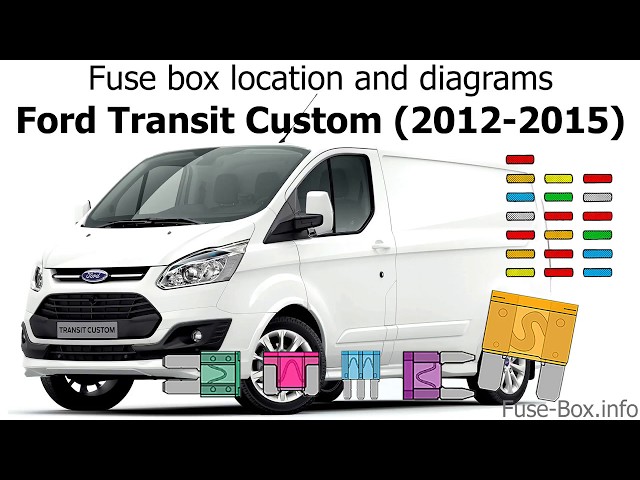 Fuse box location and diagrams: Ford Transit Custom (2012-2016)