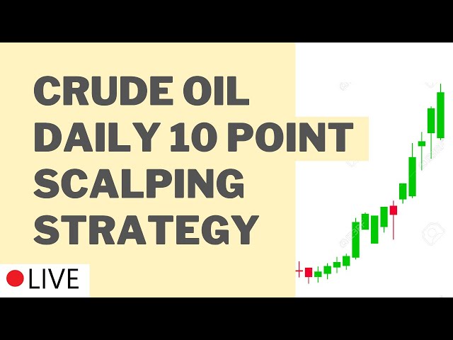 Crude Oil 1 Minute Scalping Strategy | Daily 10 Points 1000 Rs Profit