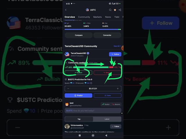 Bybit & coinmarketcap - How to read a coin/token statistics & know a good coin to buy / learn more