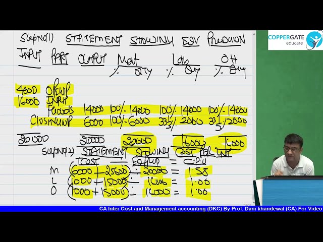 Chapter 7 | CA Inter Costing |New Syllabus |DKC This Much Crash Course |Equivalent Production Part 4