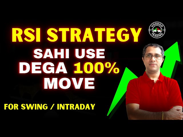 RSI Trading Strategy | Learn Right Use OF RSI Indicator | 100% return Dene Waali Strategy