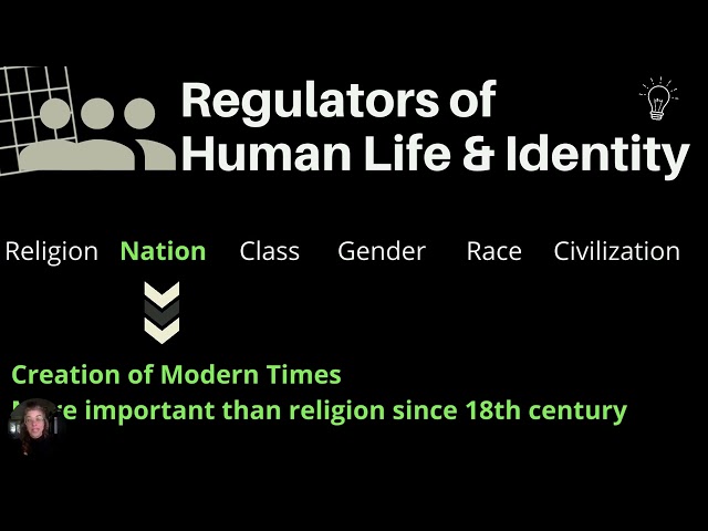 Culture Regulators Lesson for Intercultural Communication