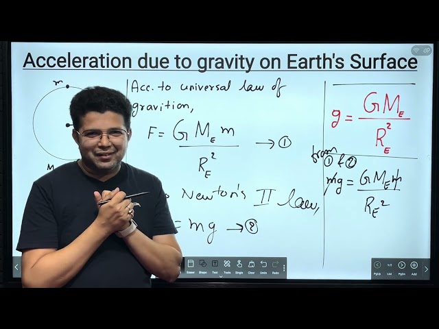 Acceleration due to gravity on the surface of Earth