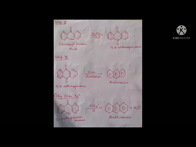 Anthracene By Ms Aishwarya@shuklarhl