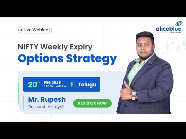 NIFTY Weekly Options Expiry: 20th February 2025 | Alice Blue Telugu