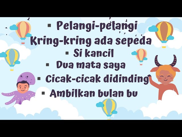 Kompilasi Lagu Anak - Lagu Anak Terpopuler - Lagu Anak Anak - Lagu Anak Indonesia terbaru