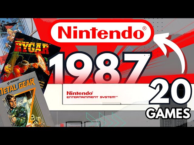 20 🔴 NES games released in 📆 1987 (Pt. 1) | What a YEAR❗