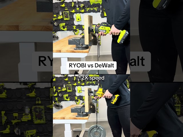 The NEW Gen 2 HP Compact Series 🔥 #ryobi #ryobitools @RYOBITOOLSUSA