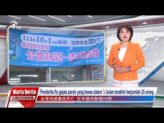 20250205 Warta Berita PTS Taiwan 公視印尼語新聞