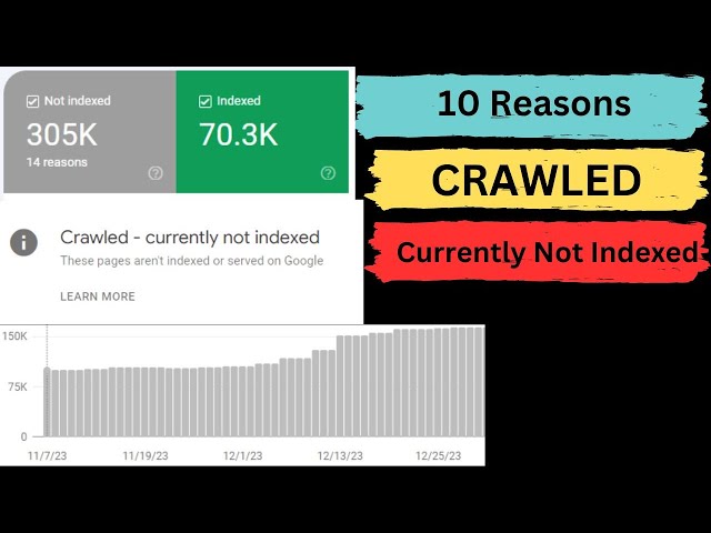 10 Reasons Crawled : Currently not indexed in Hindi | How to Fix Crawled Currently Not Indexed 2025