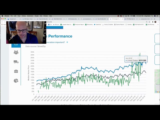 Noel Christopher Live Stream